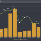“Show me the money” – the right way to measure efficiency & Quality in manufacturing